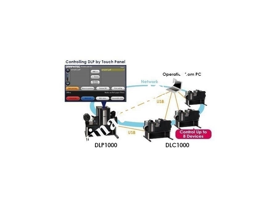 Labelrobo Lcx1000 Etiket Kesim Ve Üretim Makinesi 