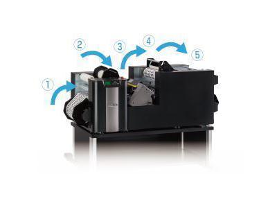 Labelrobo Lcx1000 Etiket Kesim Ve Üretim Makinesi  - 5