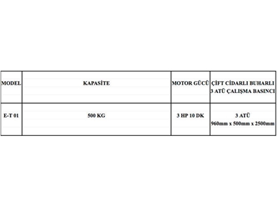Kapaklı Karıştırıcılı Et Kavurma Makinası - 1