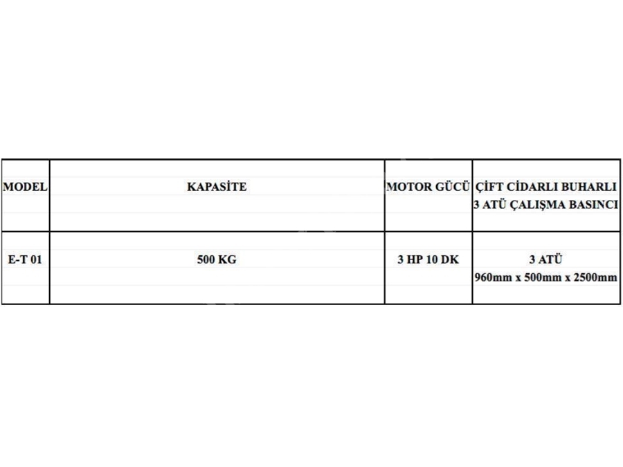 Kapaklı Karıştırıcılı Et Kavurma Makinası