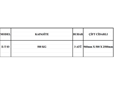 Buharlı Açık Et Kavurma Makinası - 1