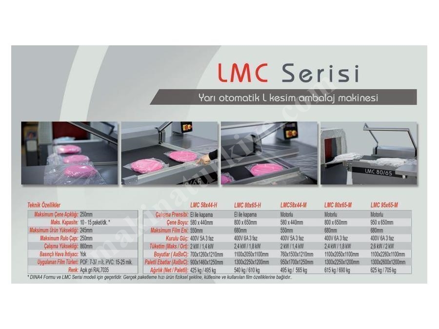 Yarı Otomatik L Kesim Shrink Makinası 580*440 Mm LMC 58x44-M