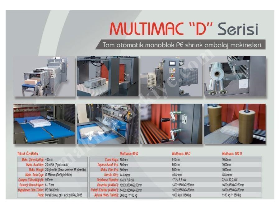 1000*1050 mm Tam Otomatik Shrink Ambalaj Makinası