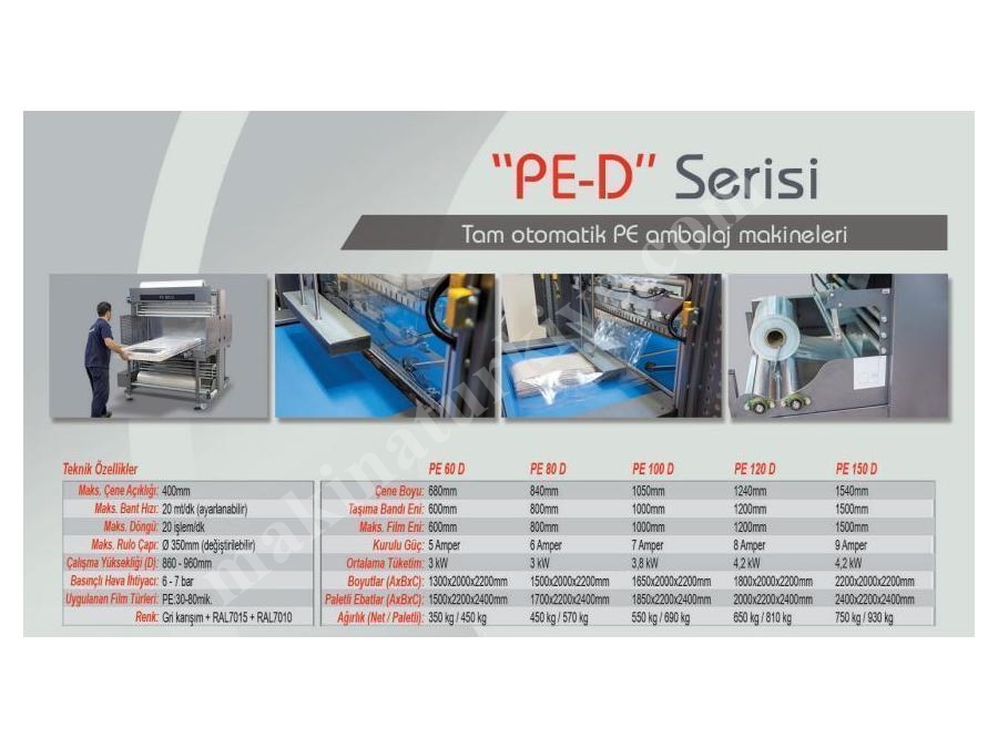 Tam Otomatik Shrink Abalaj Makinası 1500 Mm