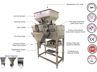 Doypack Filling Packaging Machine
