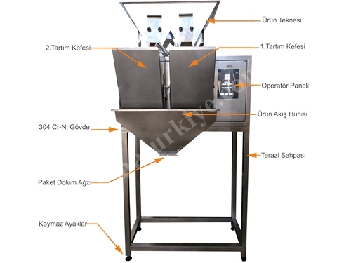 12.5 Liter Granular and Powder Products Filling Packaging Machine