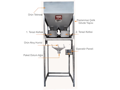 Powder Granule Filling Packaging Machine - 0