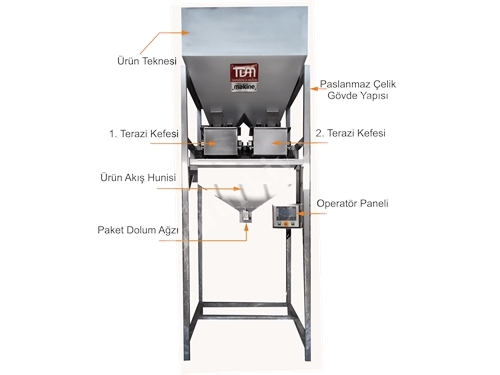 Powder Granule Filling Packaging Machine