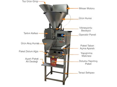 Kaffeeverpackungsmaschine - 2