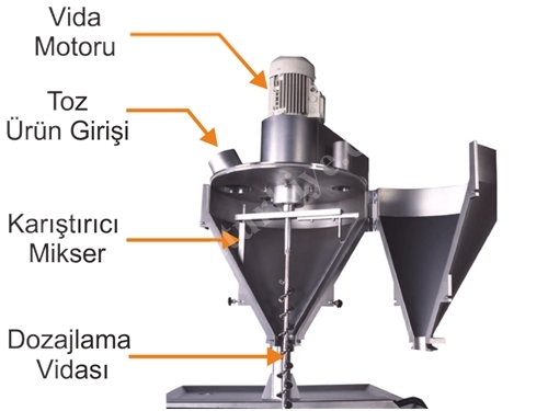 Screw Spice Filling Machine