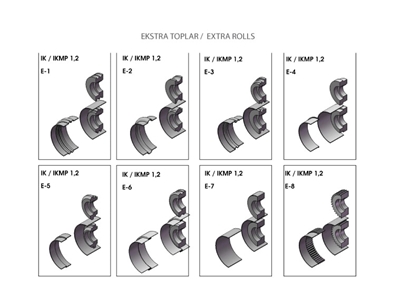 1,2 Mm Manuel Döküm Kordon Makinası  - 1