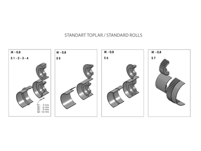 0,8 Mm Manuel Döküm Kordon Makinası - 1