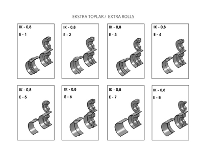 0,8 Mm Manuel Döküm Kordon Makinası - 2