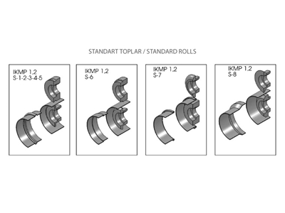 1,2 Mm Motorlu Redüktörlü Kordon Makinası - 1
