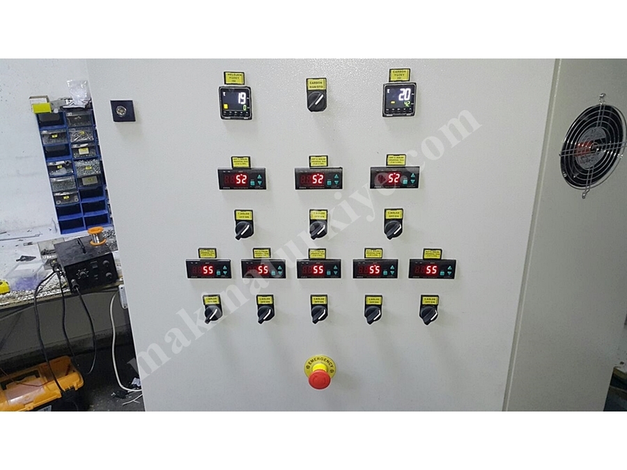 Automatisierungspanel