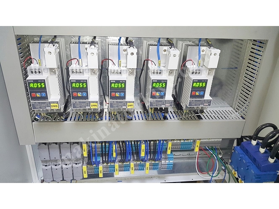 Automatisierungspanel