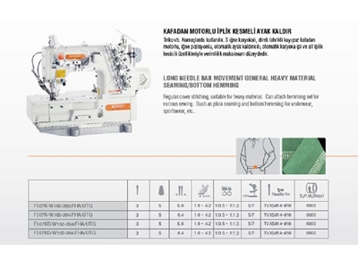 F0072D W122 356/FHA/UTG Thread Trimming Direct Drive Skirt Hemming Machine - 2