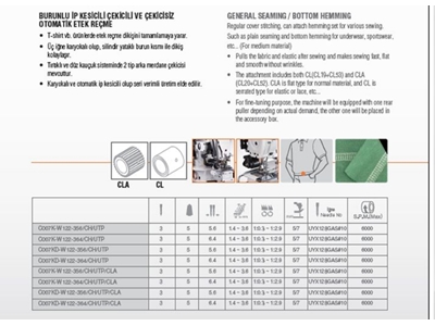 Machine à coudre à coupe de fil et à nez arrondi C007KD W812A 356/CH/UTP - 1