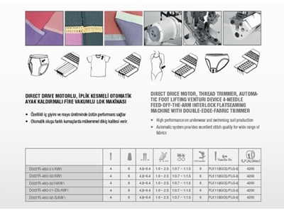 D007R 460 02/AW1 Otomatik Lok Dikiş Makinası  - 1