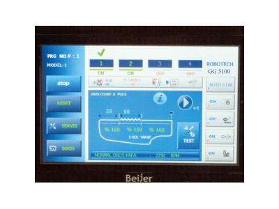 GG 5100 (600-700 Saat/Adet) Ceket Kanvasa Biye Takma Otomatı  - 1