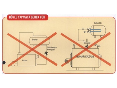 50.000 Kcal/Saat Direkt Sıcak Su Üretici  - 2
