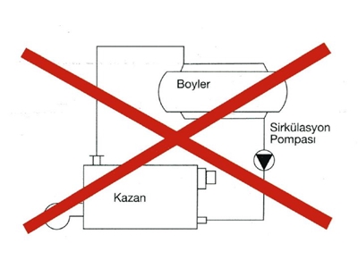 300.000 Kcal/Saat Direkt Sıcak Su Üretici  - 3