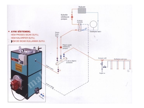 Générateur d'eau chaude directe ÜDS 4500 (450 000 Kcal/h) 