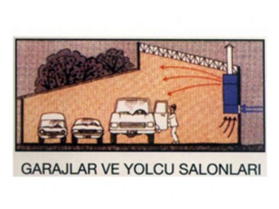 400.000 Kcal/Saat Isıtma Amaçlı Sıcak Hava Kazanı  - 1