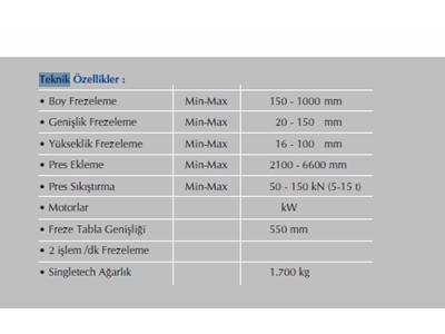 Tek Kafalı Yarı Otomatik Finger Joint Makinası - 3