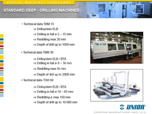 2-15 mm Standard Deep Hole CNC Machining Center