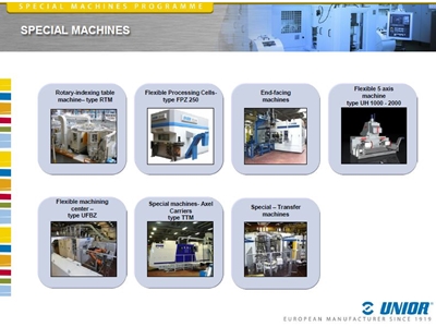 5 Eksenli İşlem Modülü CNC İşleme Merkezi - 5
