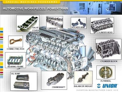 5 Eksenli İşlem Modülü CNC İşleme Merkezi - 7
