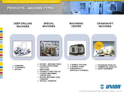 5 Eksenli İşlem Modülü CNC İşleme Merkezi - 4