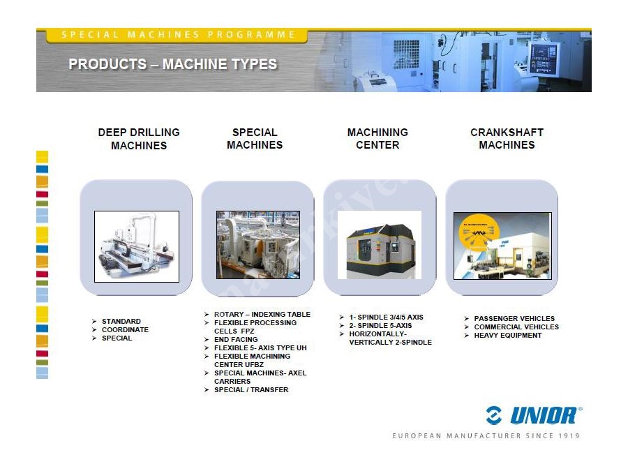 Ufbz Unior Cnc Rhw Tipi 5 Eksenli İşlem Modülü  İşleme Merkezi 