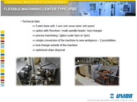 UFBZ Unior Cnc Rhw Tipi 5 Eksenli İşlem Modülü İşleme Merkezi 