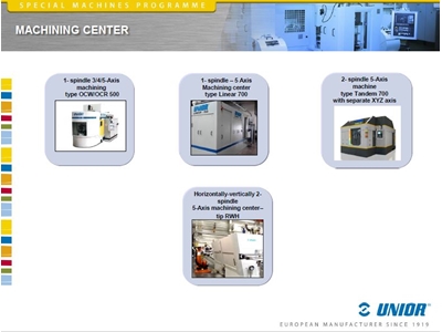 5 Eksenli İşlem Modülü CNC İşleme Merkezi - 6