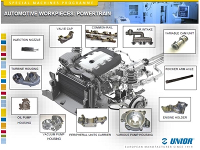 5 Eksenli İşlem Modülü CNC İşleme Merkezi - 8