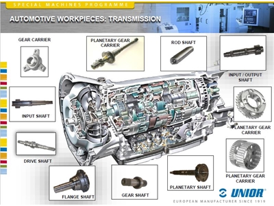 5 Eksenli İşlem Modülü CNC İşleme Merkezi - 10