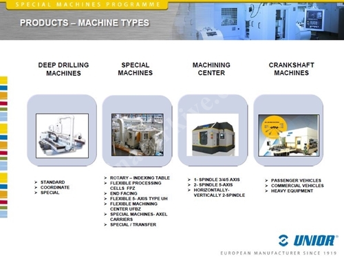 CNC Machining Center High Speed Special Transfer Machine