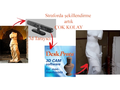 Stro-4D Dik CNC Söve Strafor Kesim Makinası - 1