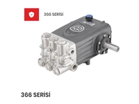 RTX 85.150 N (85 Liter/Minute) 150 Bar Hochdruck-Wasserpumpe - 0