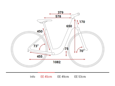 Şehir Bisikleti (Yeşil, Siyah) Ee 45 Cm - Cube Elly Ride - 4
