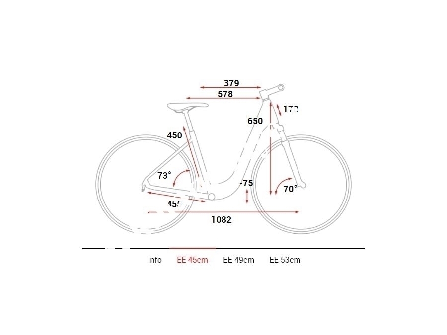 Şehir Bisikleti (Yeşil, Siyah) Ee 45 Cm - Cube Elly Ride