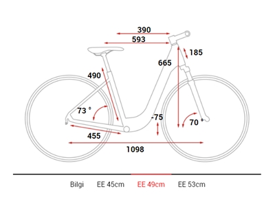 Şehir Bisikleti (Yeşil, Siyah) Ee 49 Cm - Cube Elly Ride - 3
