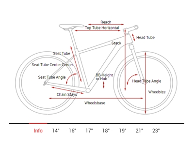 Hardtail Dağ Bisikleti (Mavi, Turuncu) 21 İnç - Cube Attention Sl - 1