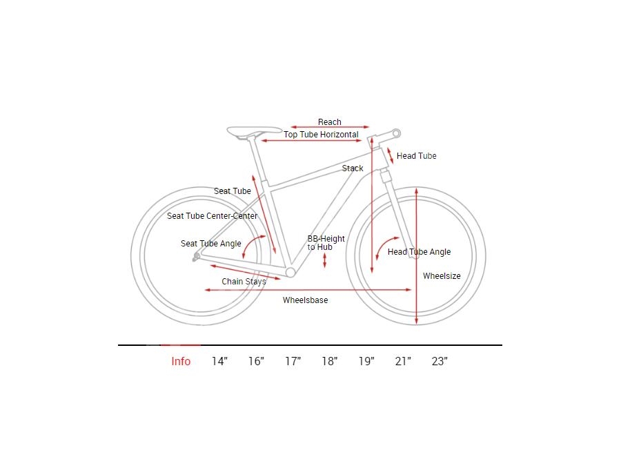 Hardtail Dağ Bisikleti (Mavi, Turuncu) 21 İnç - Cube Attention Sl