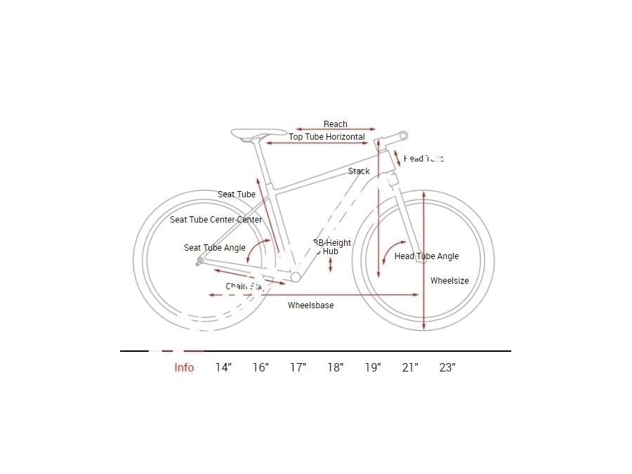 Hardtail Dağ Bisikleti (Mavi, Turuncu) 23 İnç - Cube Attention Sl