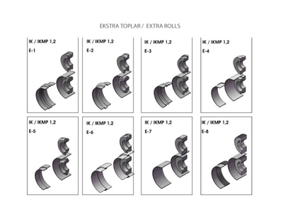 1.2 mm Tam Takım Kollu Kordon Makinası  - 1