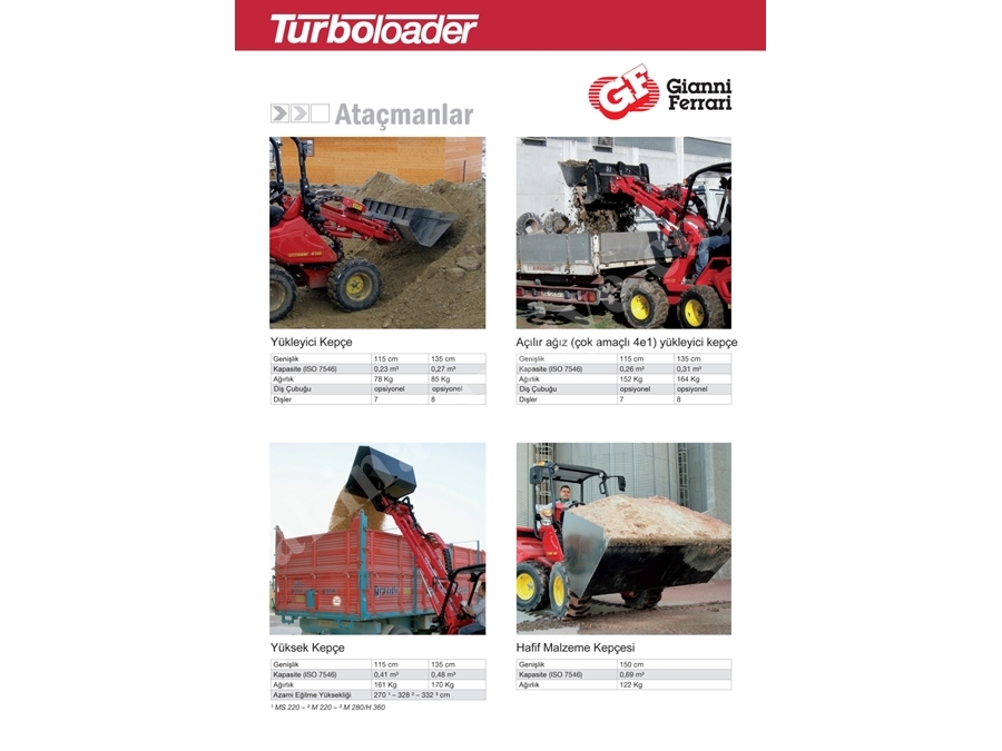 Turbo Loader H280