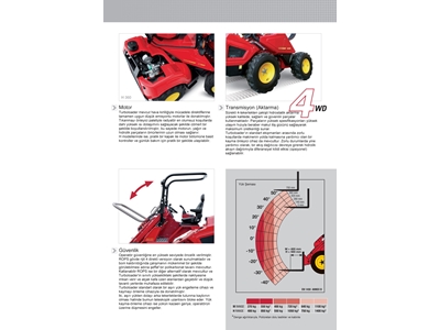 Turbo Loader H280 - 10